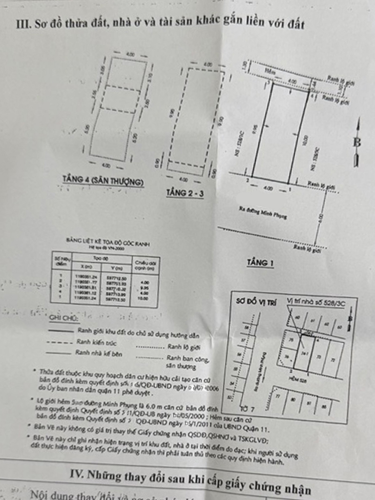 Hẻm xe hơi  𝙈𝙄𝙉𝙃 𝙋𝙃Ụ𝙉𝙂 - Ảnh chính